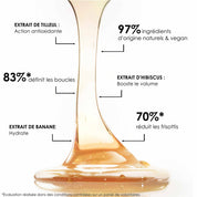 BAIN RESTRUCTURANT À LA BANANE