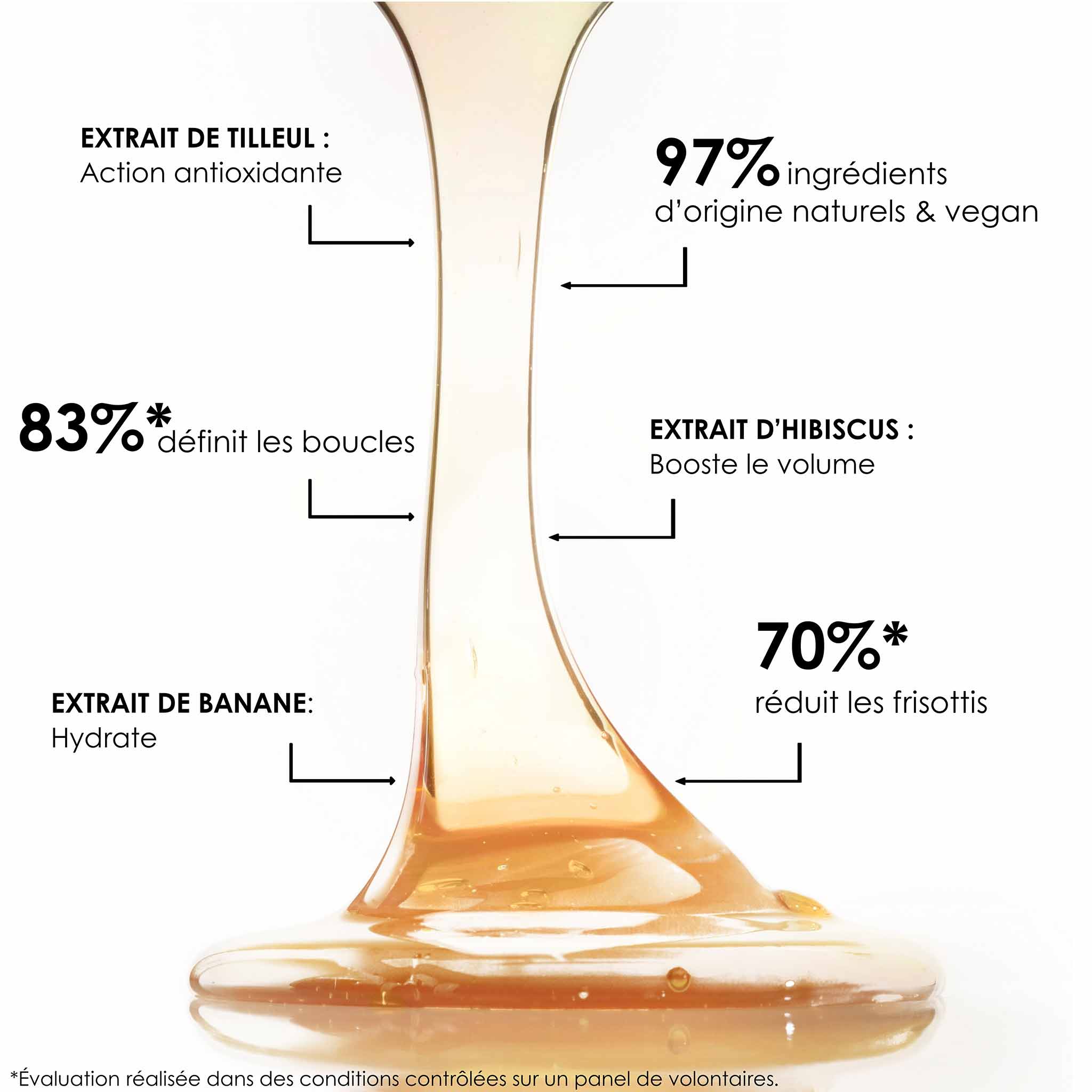 BAIN RESTRUCTURANT À LA BANANE