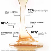 BAIN TRAITANT À LA PROPOLIS