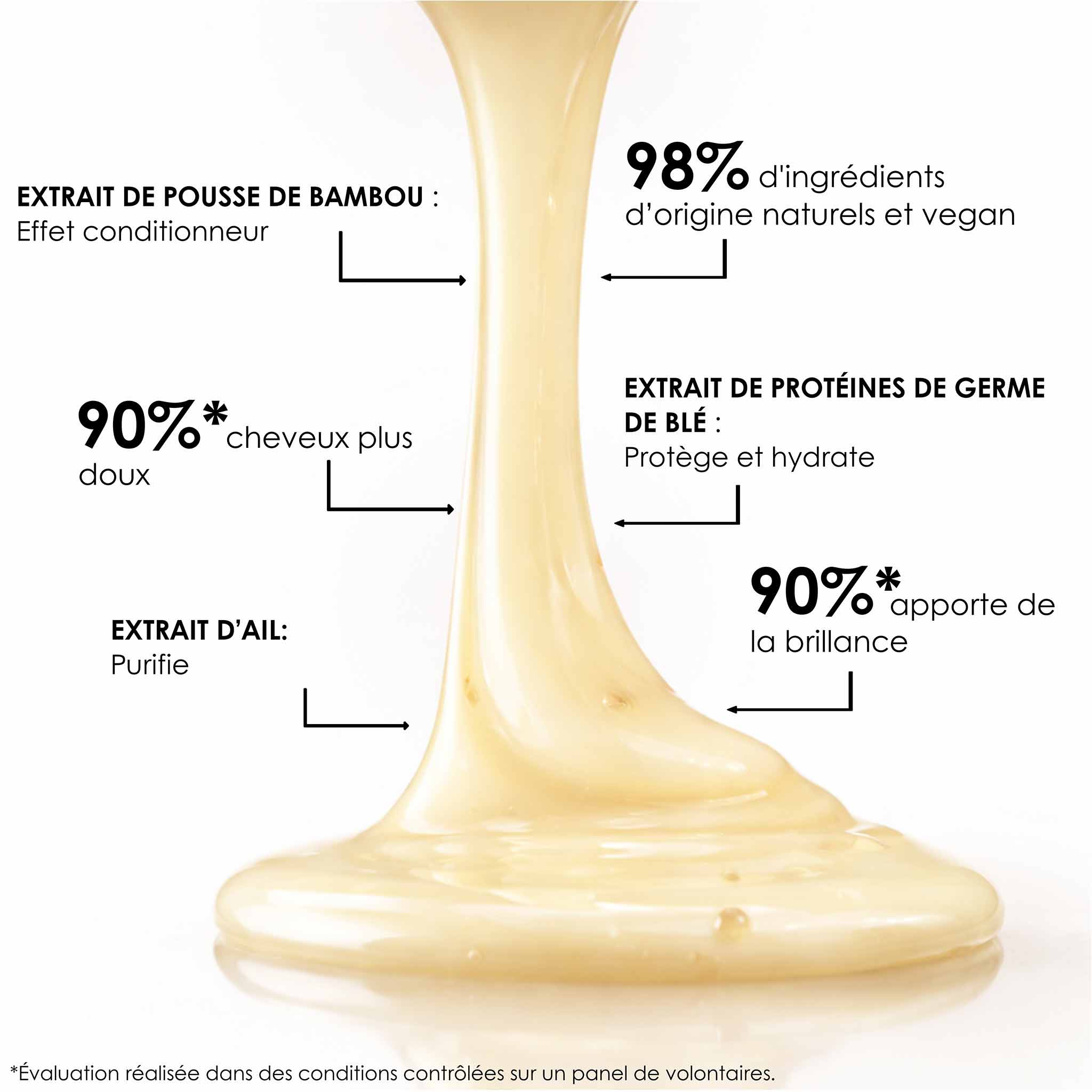 SHAMPOOING CRÈME MOELLE DE BAMBOU