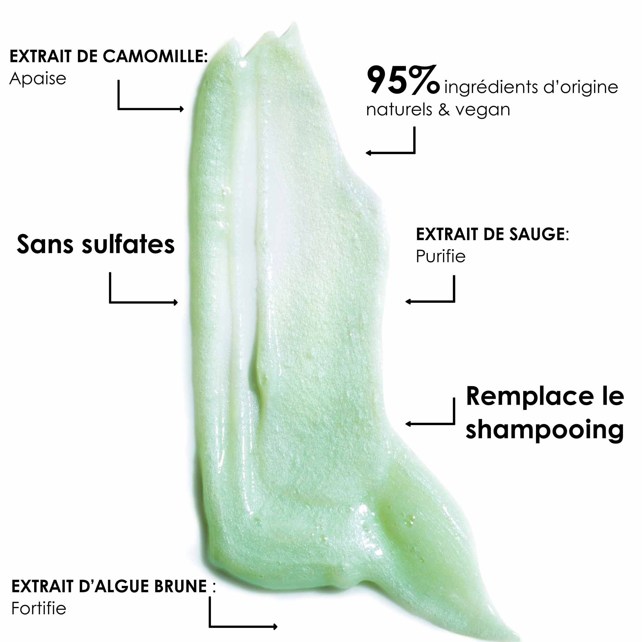 CRÈME AUX FLEURS