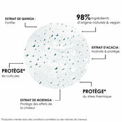 CONDITION NATURELLE