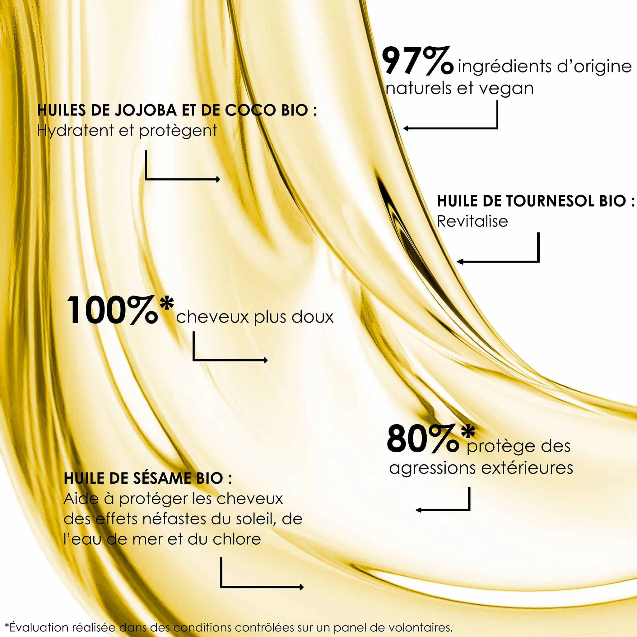 L'HUILE DE LEONOR GREYL
