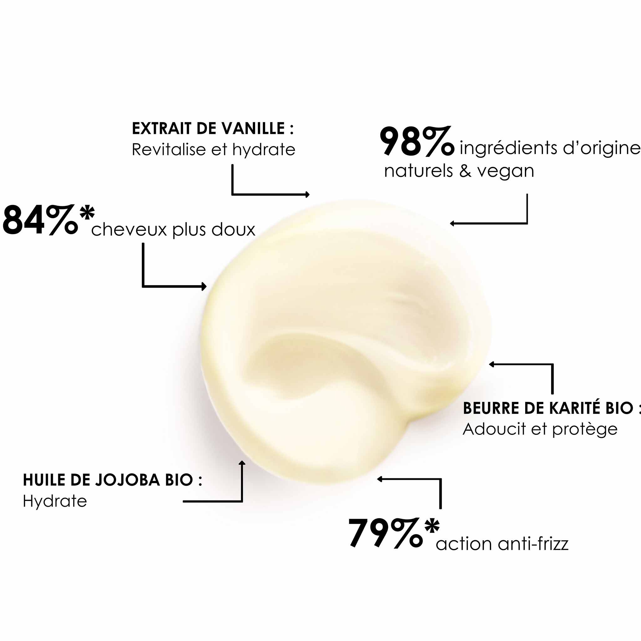 MASQUE À L’ORCHIDÉE
