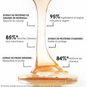 SHAMPOOING ÉNERGISANT