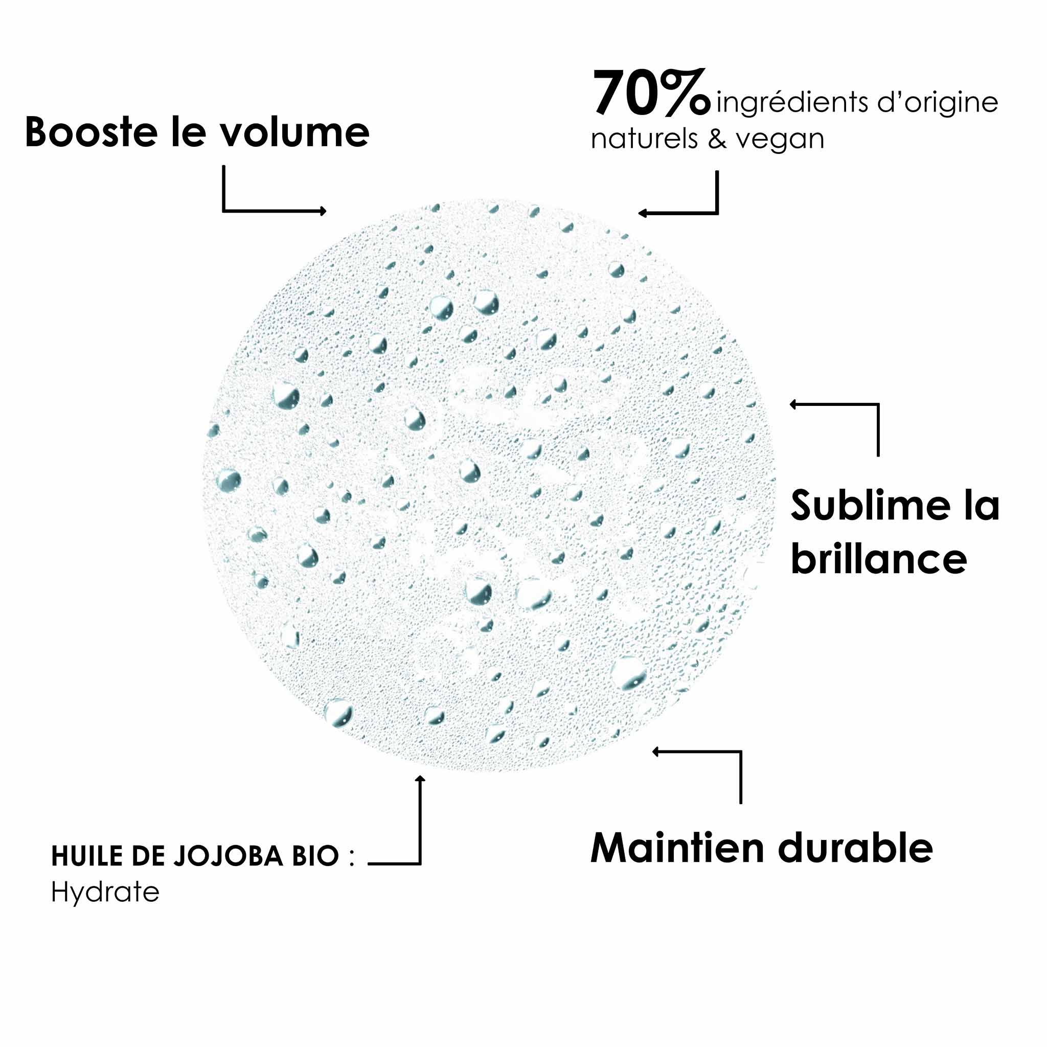 VOLUFORME